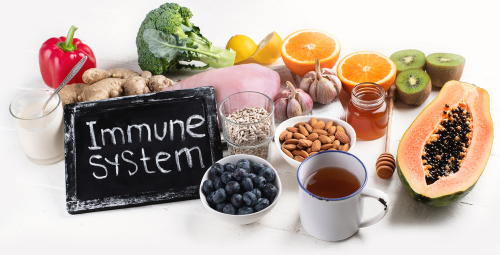 Boost Your Immune System